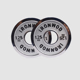 IRONWOD Powerlifting Plates