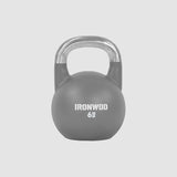 IRONWOD Fitness Economical Steel Kettlebell